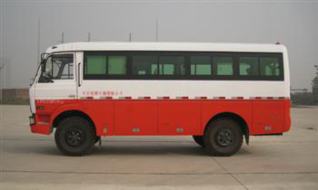 Wireline Unit
